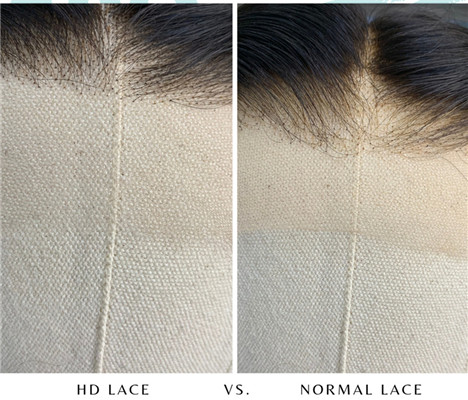 What Is Hd Lace Wigs?